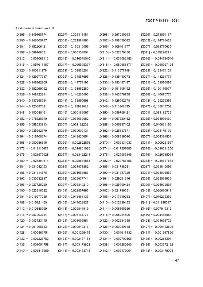 ГОСТ Р 54711-2011, страница 51