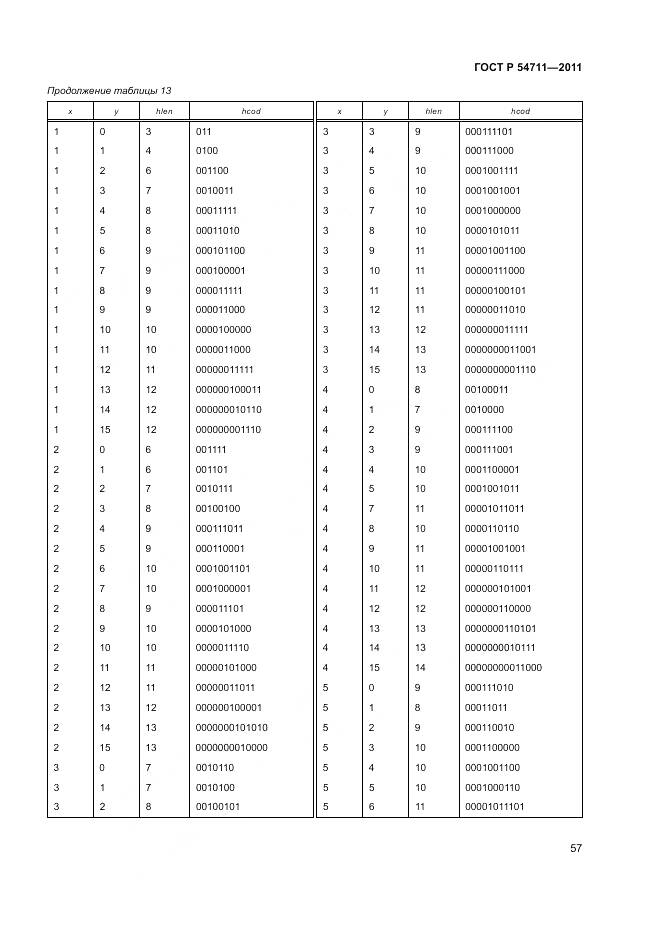 ГОСТ Р 54711-2011, страница 61