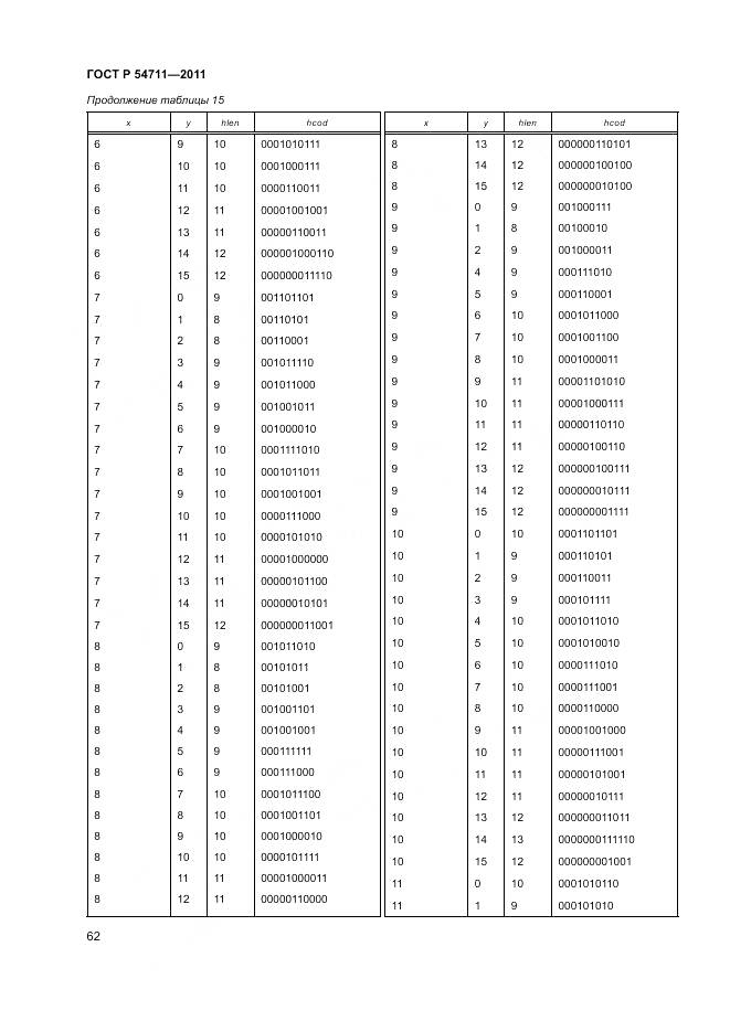 ГОСТ Р 54711-2011, страница 66