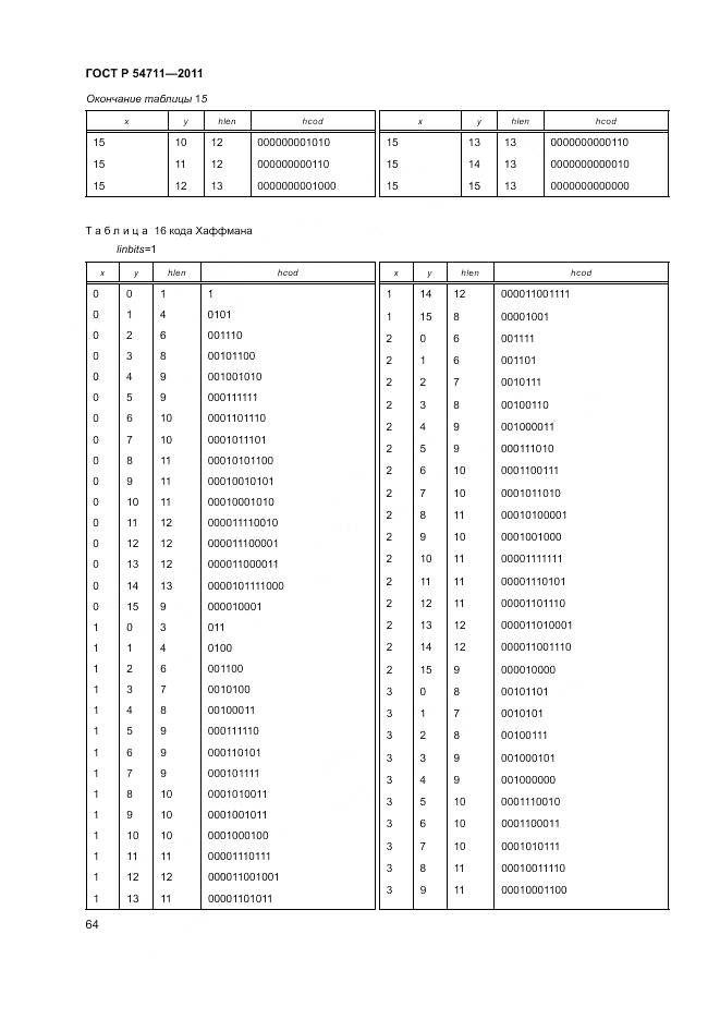 ГОСТ Р 54711-2011, страница 68