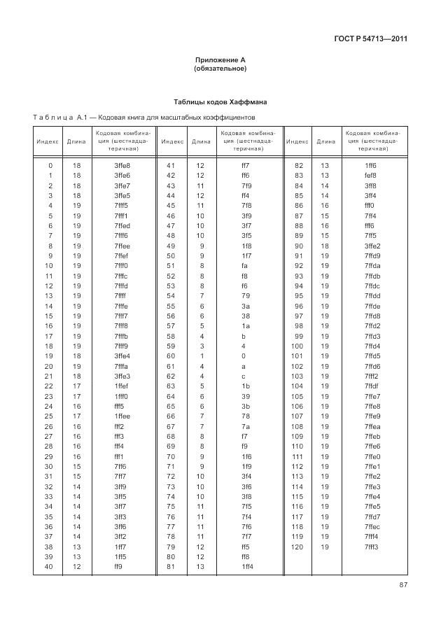 ГОСТ Р 54713-2011, страница 91
