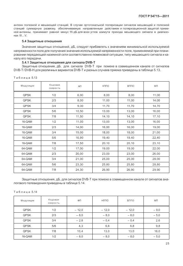 ГОСТ Р 54715-2011, страница 29