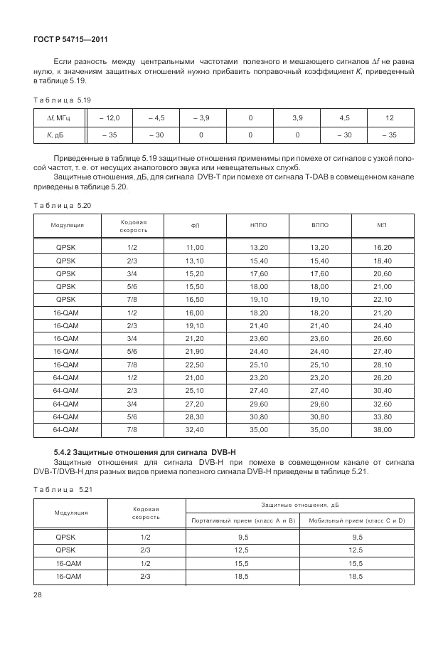 ГОСТ Р 54715-2011, страница 32