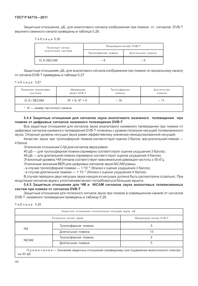 ГОСТ Р 54715-2011, страница 34