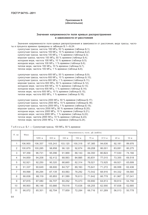 ГОСТ Р 54715-2011, страница 68