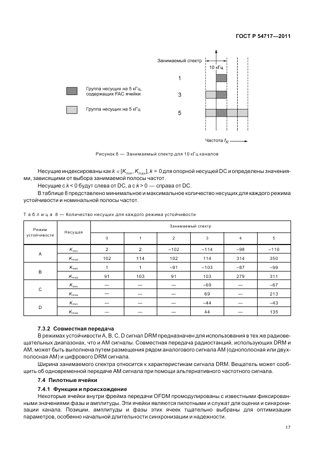 ГОСТ Р 54717-2011, страница 21