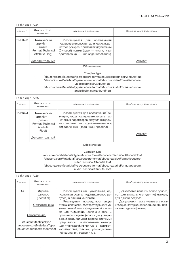 ГОСТ Р 54719-2011, страница 25