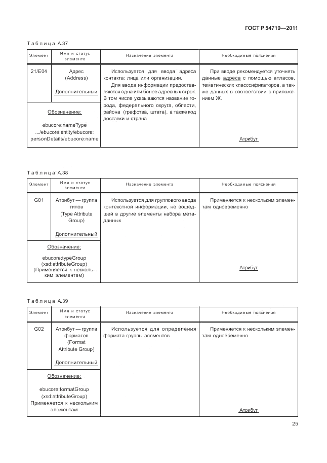 ГОСТ Р 54719-2011, страница 29
