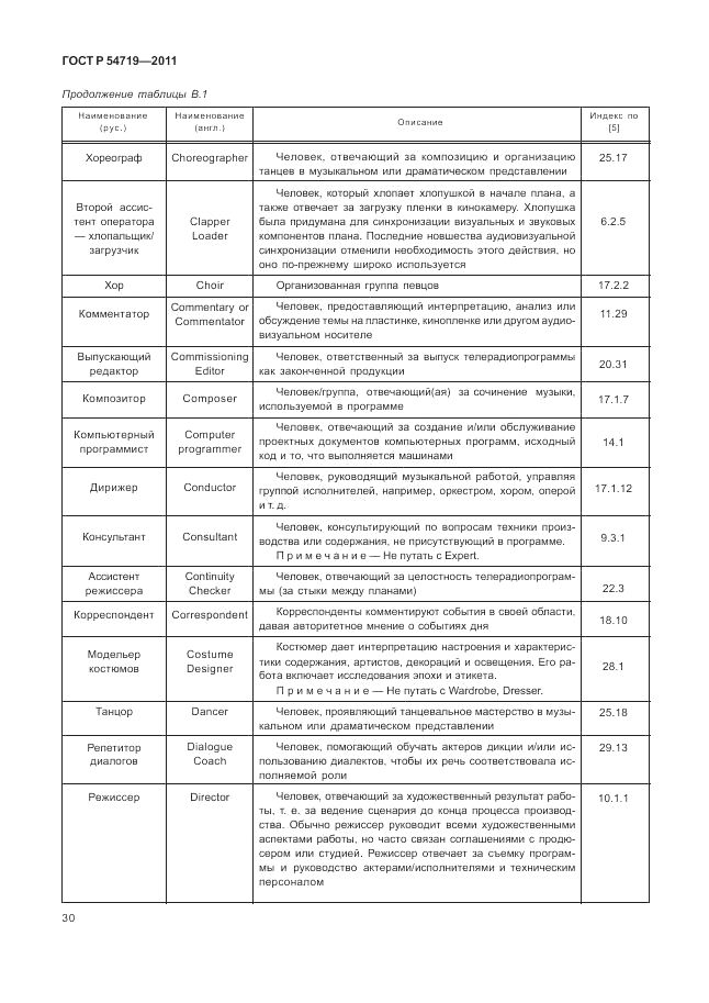 ГОСТ Р 54719-2011, страница 34