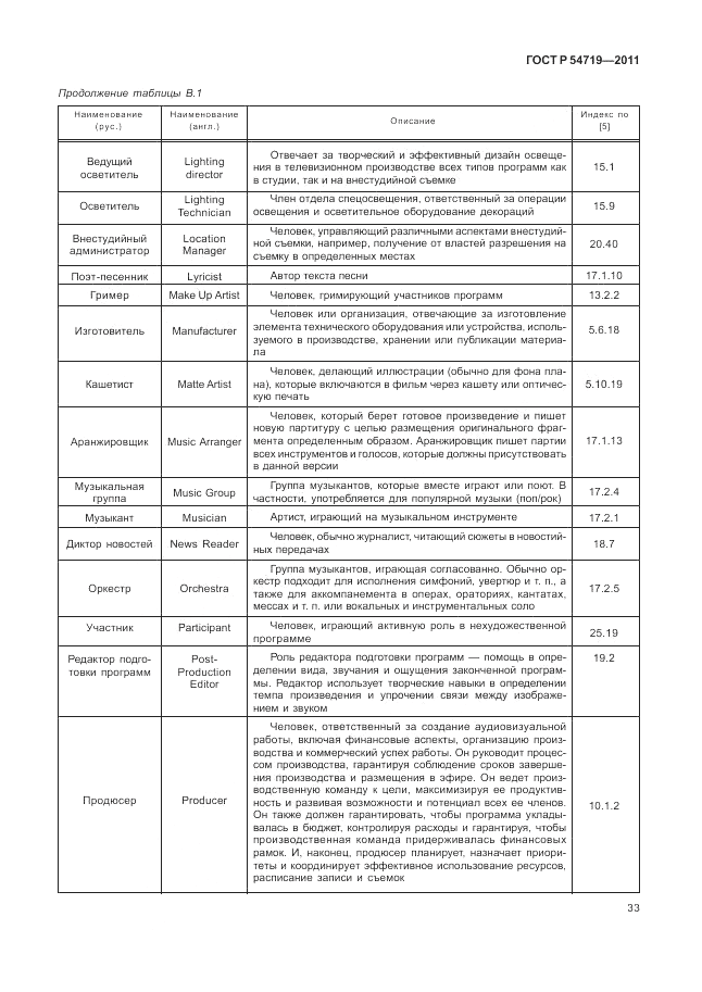 ГОСТ Р 54719-2011, страница 37