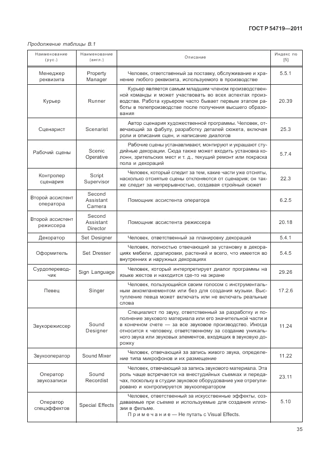 ГОСТ Р 54719-2011, страница 39