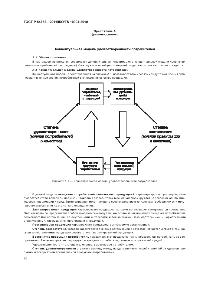 ГОСТ Р 54732-2011, страница 14