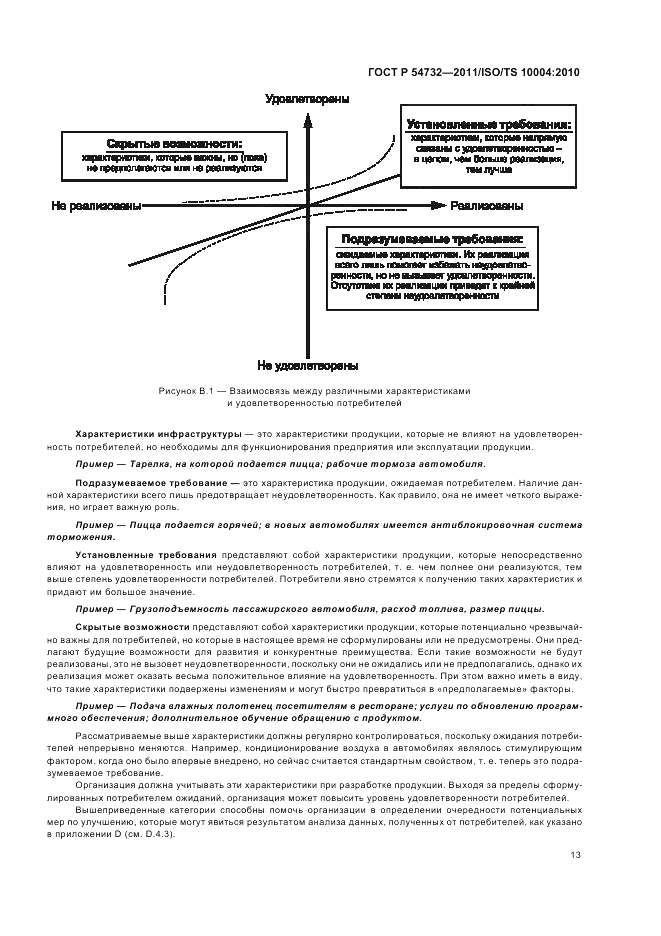ГОСТ Р 54732-2011, страница 17