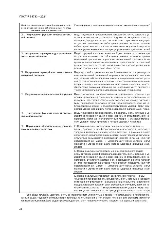 ГОСТ Р  54733-2021, страница 50