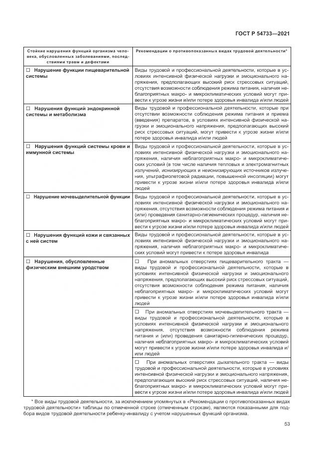 ГОСТ Р  54733-2021, страница 59