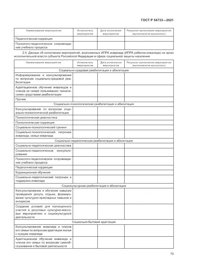 ГОСТ Р  54733-2021, страница 85