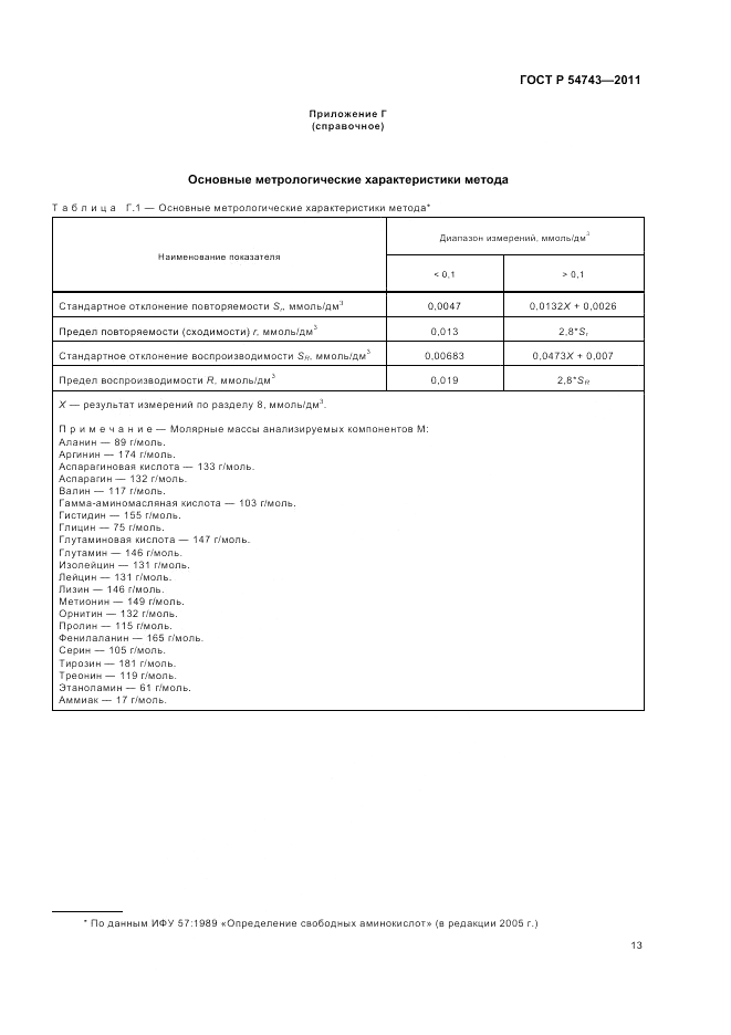 ГОСТ Р 54743-2011, страница 17