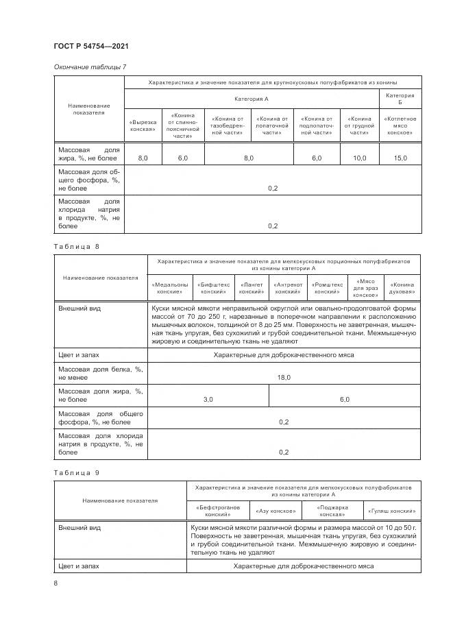 ГОСТ Р  54754-2021, страница 12