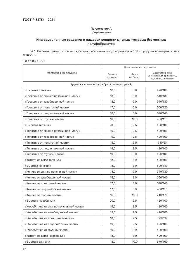 ГОСТ Р  54754-2021, страница 24