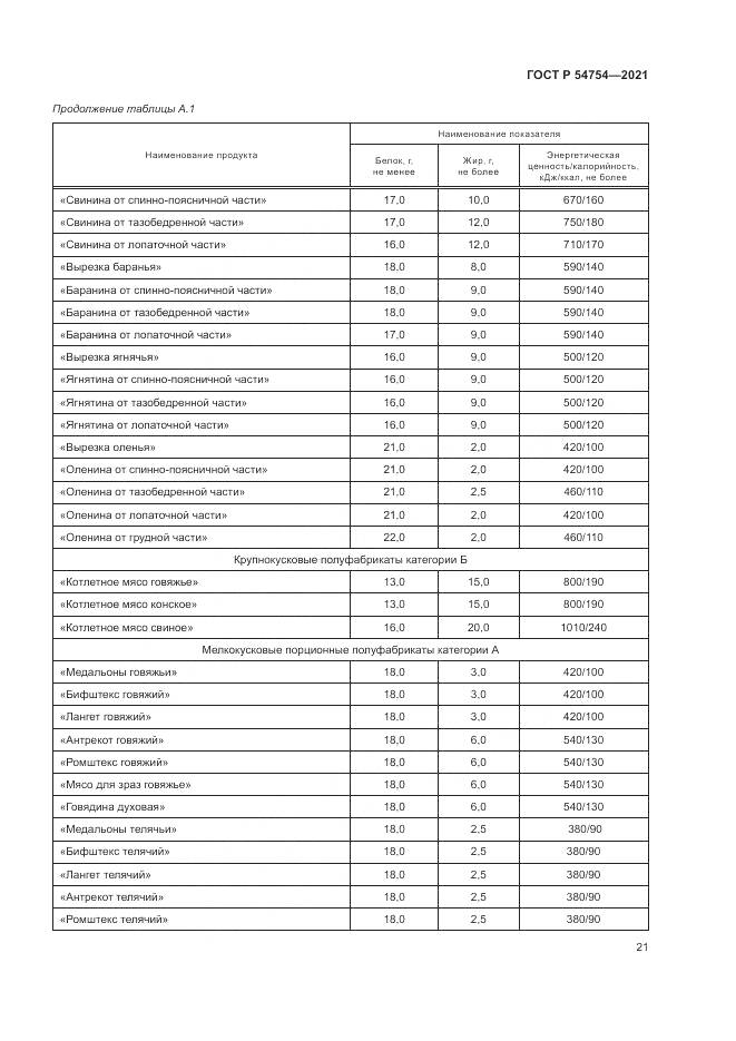 ГОСТ Р  54754-2021, страница 25