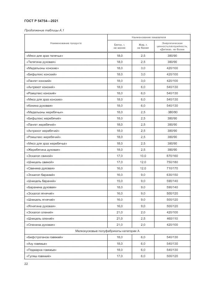 ГОСТ Р  54754-2021, страница 26