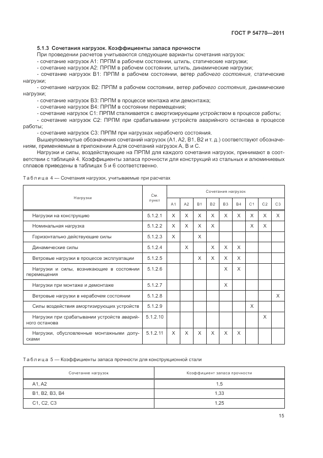 ГОСТ Р 54770-2011, страница 19