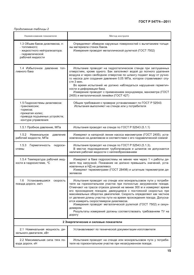 ГОСТ Р 54774-2011, страница 19