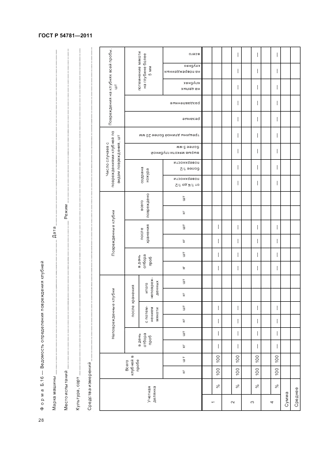 ГОСТ Р 54781-2011, страница 32