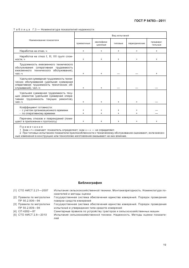 ГОСТ Р 54783-2011, страница 23
