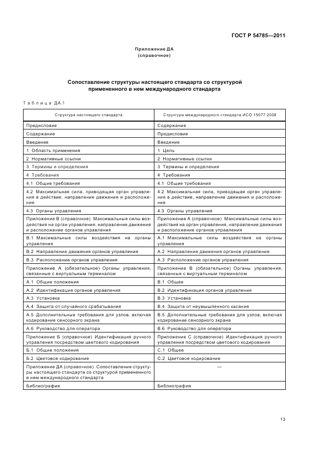 ГОСТ Р 54785-2011, страница 17