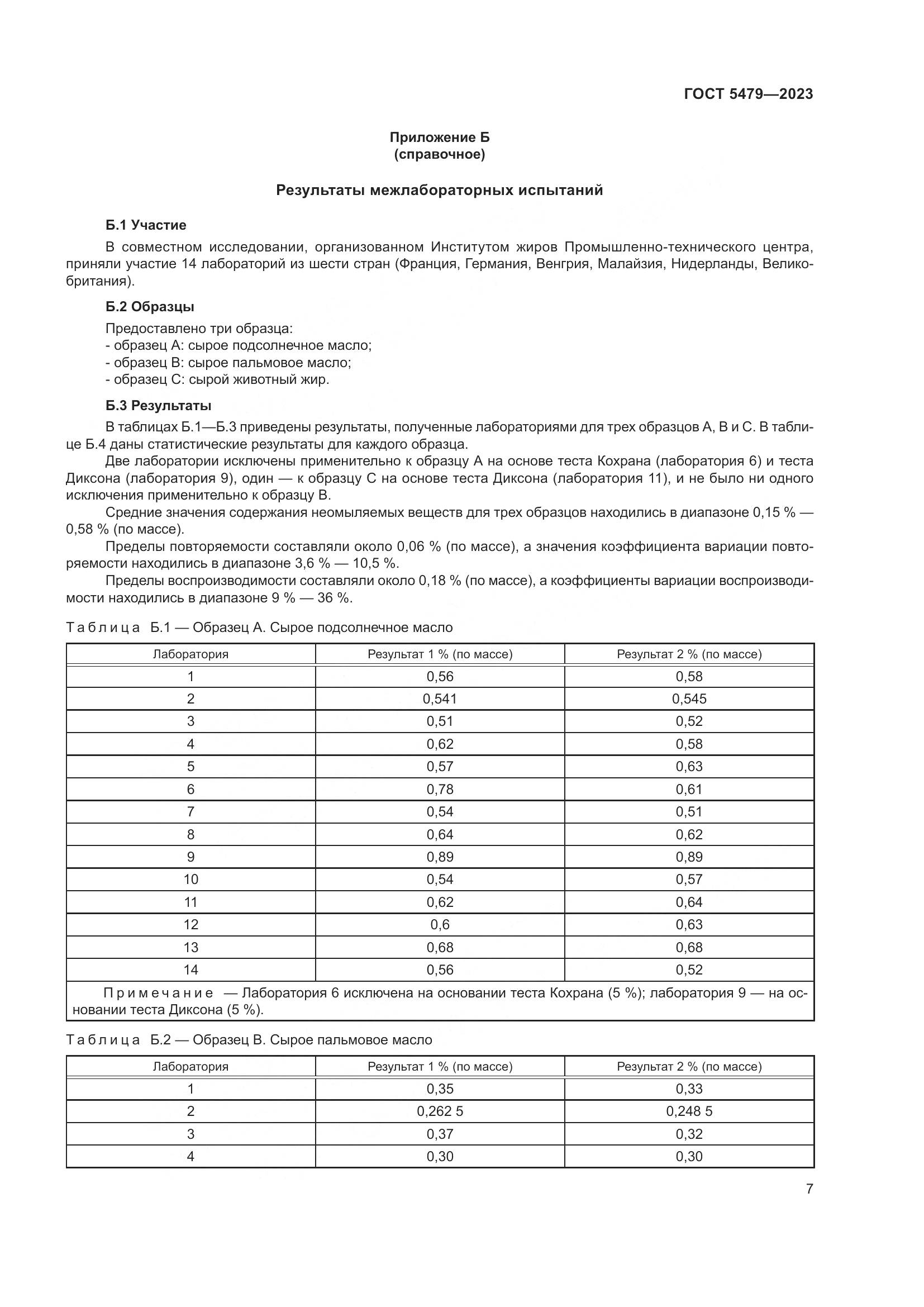 ГОСТ 5479-2023, страница 9