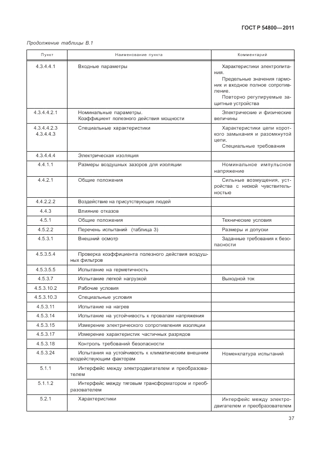 ГОСТ Р 54800-2011, страница 41