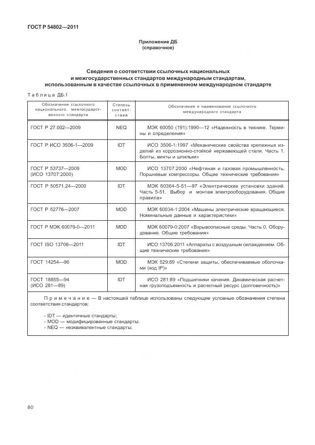 ГОСТ Р 54802-2011, страница 86