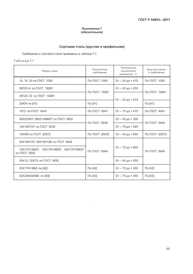ГОСТ Р 54803-2011, страница 69
