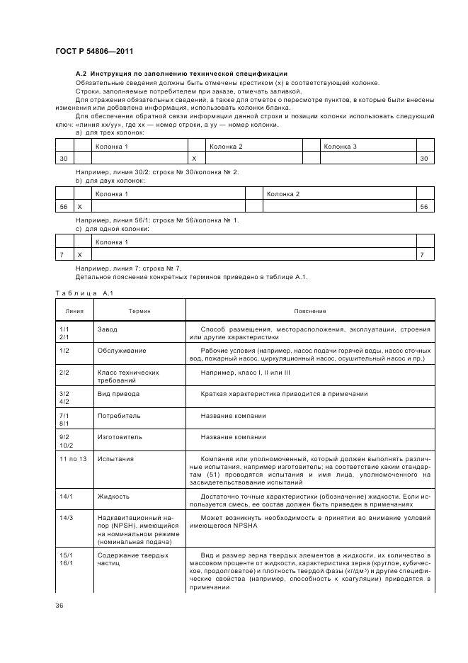 ГОСТ Р 54806-2011, страница 42