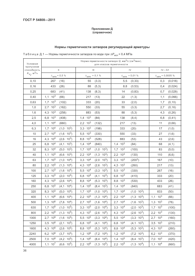 ГОСТ Р 54808-2011, страница 41