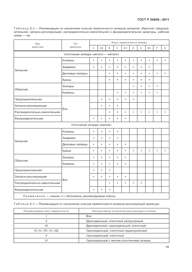 ГОСТ Р 54808-2011, страница 44