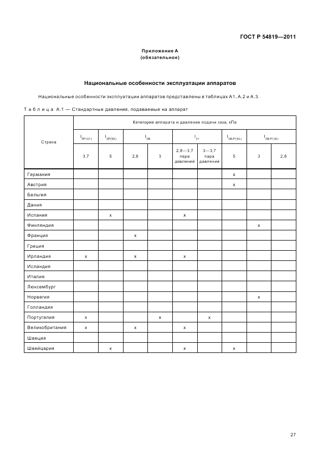 ГОСТ Р 54819-2011, страница 31