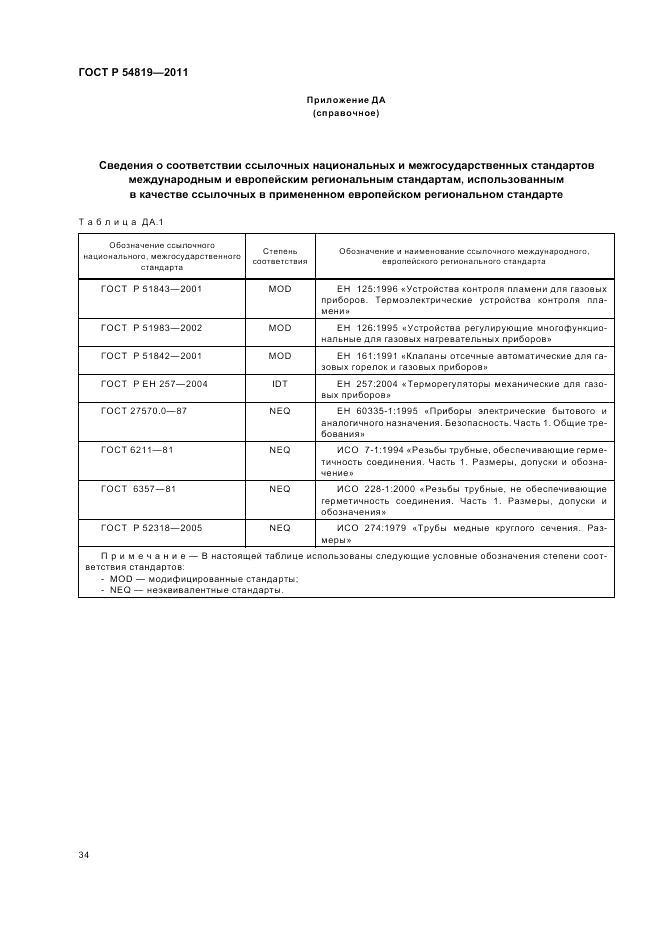 ГОСТ Р 54819-2011, страница 38