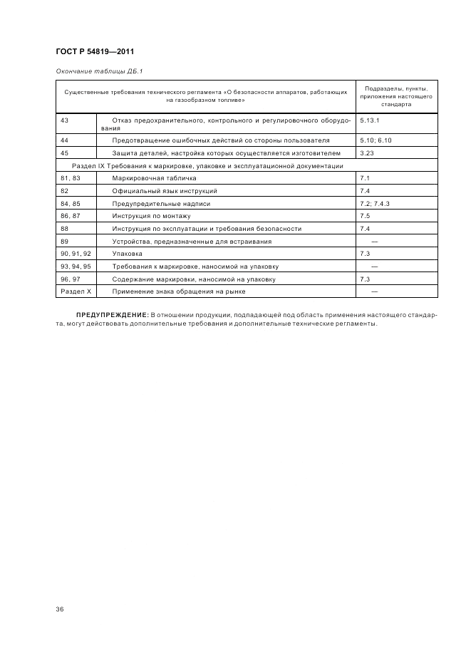 ГОСТ Р 54819-2011, страница 40