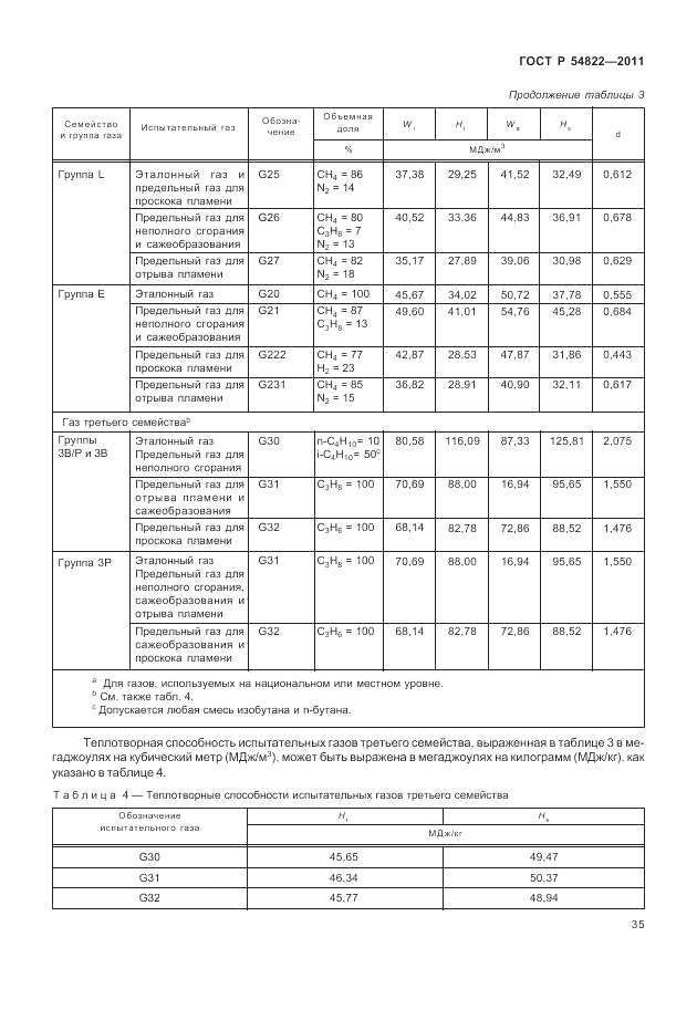 ГОСТ Р 54822-2011, страница 39