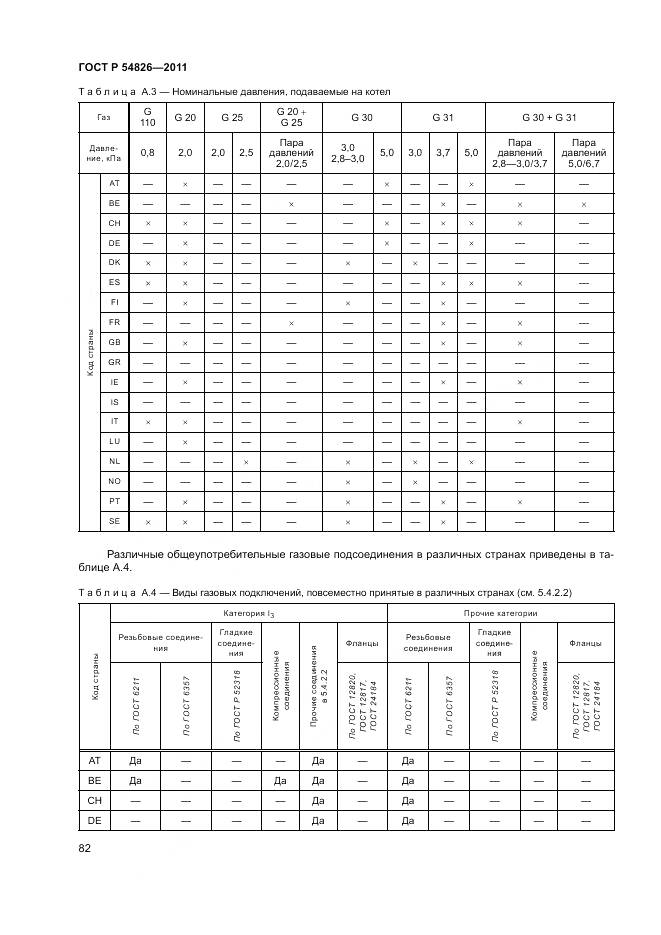 ГОСТ Р 54826-2011, страница 86