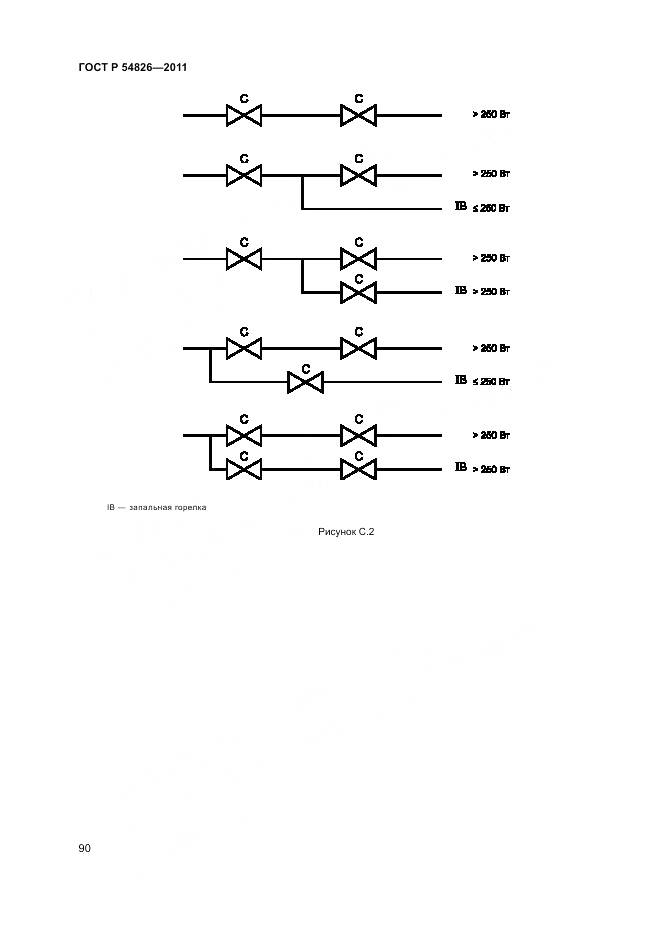 ГОСТ Р 54826-2011, страница 94