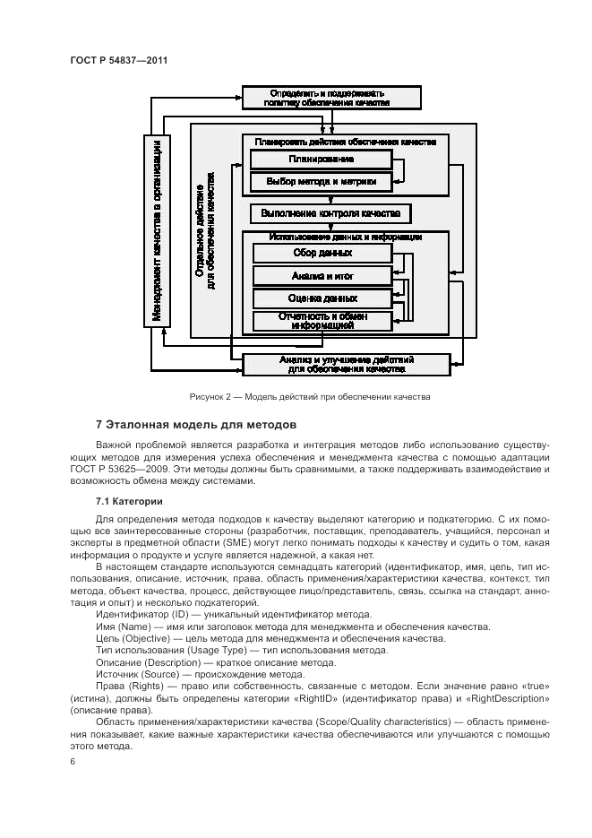ГОСТ Р 54837-2011, страница 10