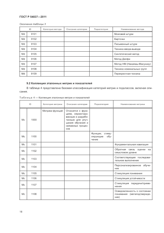 ГОСТ Р 54837-2011, страница 22