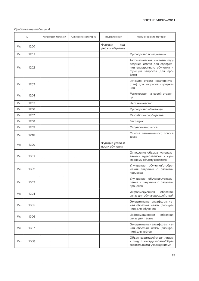 ГОСТ Р 54837-2011, страница 23