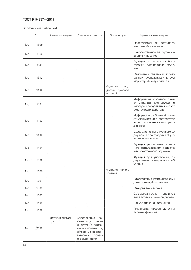 ГОСТ Р 54837-2011, страница 24