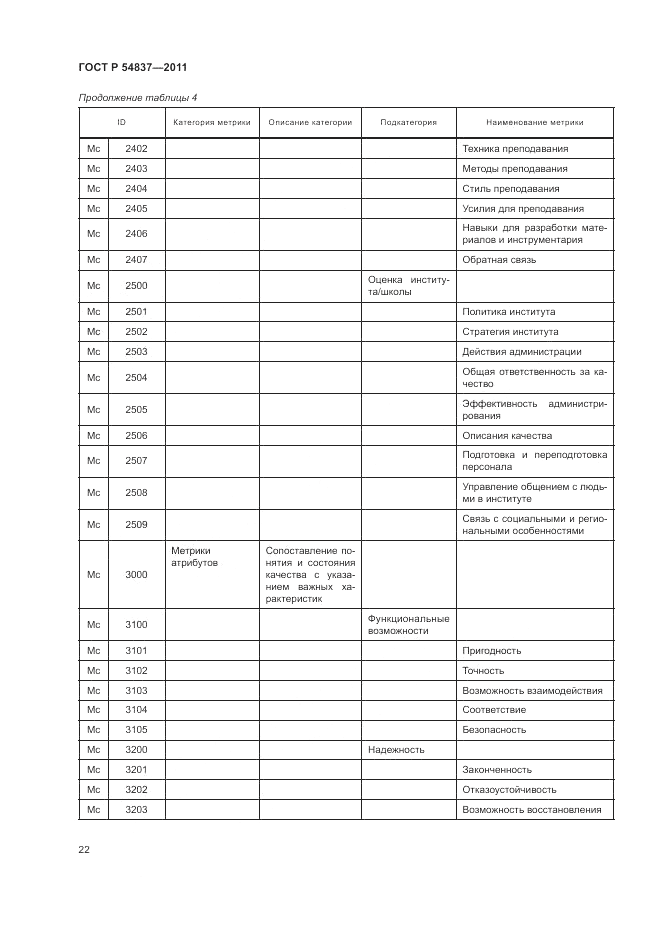 ГОСТ Р 54837-2011, страница 26