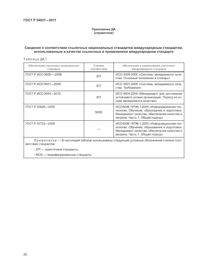ГОСТ Р 54837-2011, страница 30