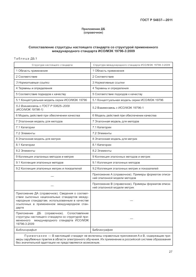 ГОСТ Р 54837-2011, страница 31